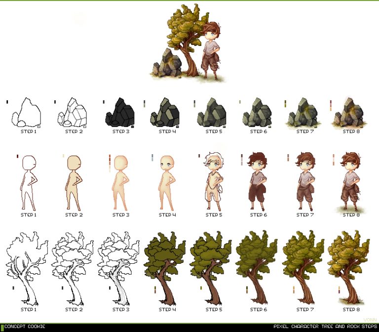 Pixel art Tutorial